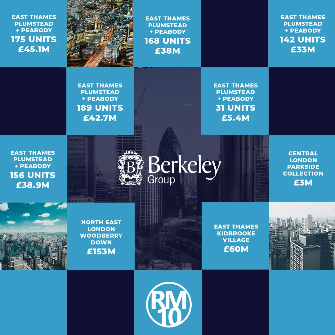 Supporting Ongoing Structural Warranty Developments with Berkeley Group